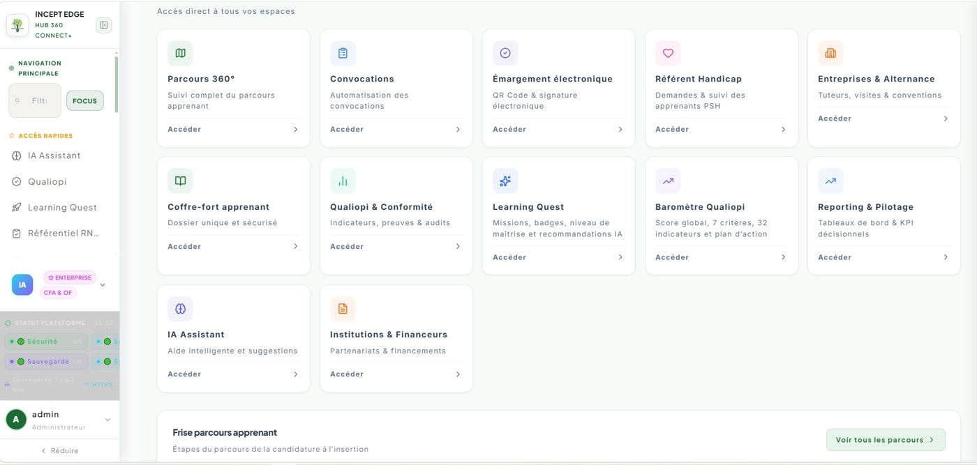 Accès direct aux modules du HUB 360 : parcours, convocations, émargement, référent handicap, coffre-fort, Qualiopi